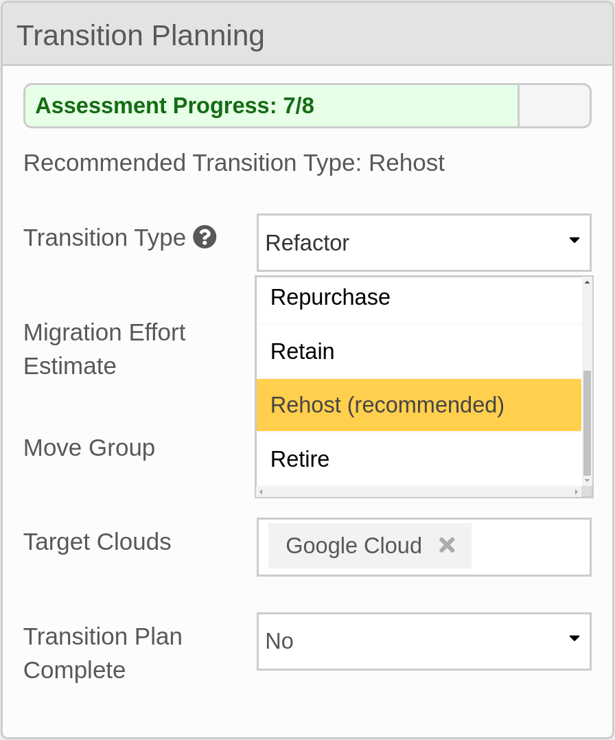 6R Recommendations