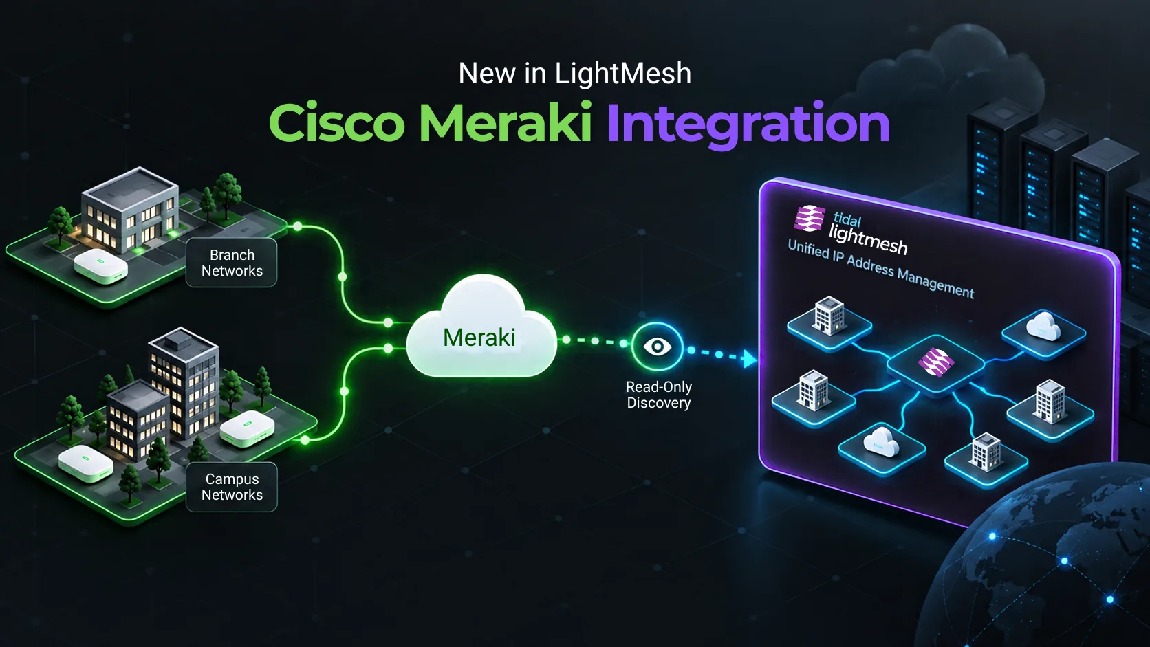 New in LightMesh: Cisco Meraki Integration