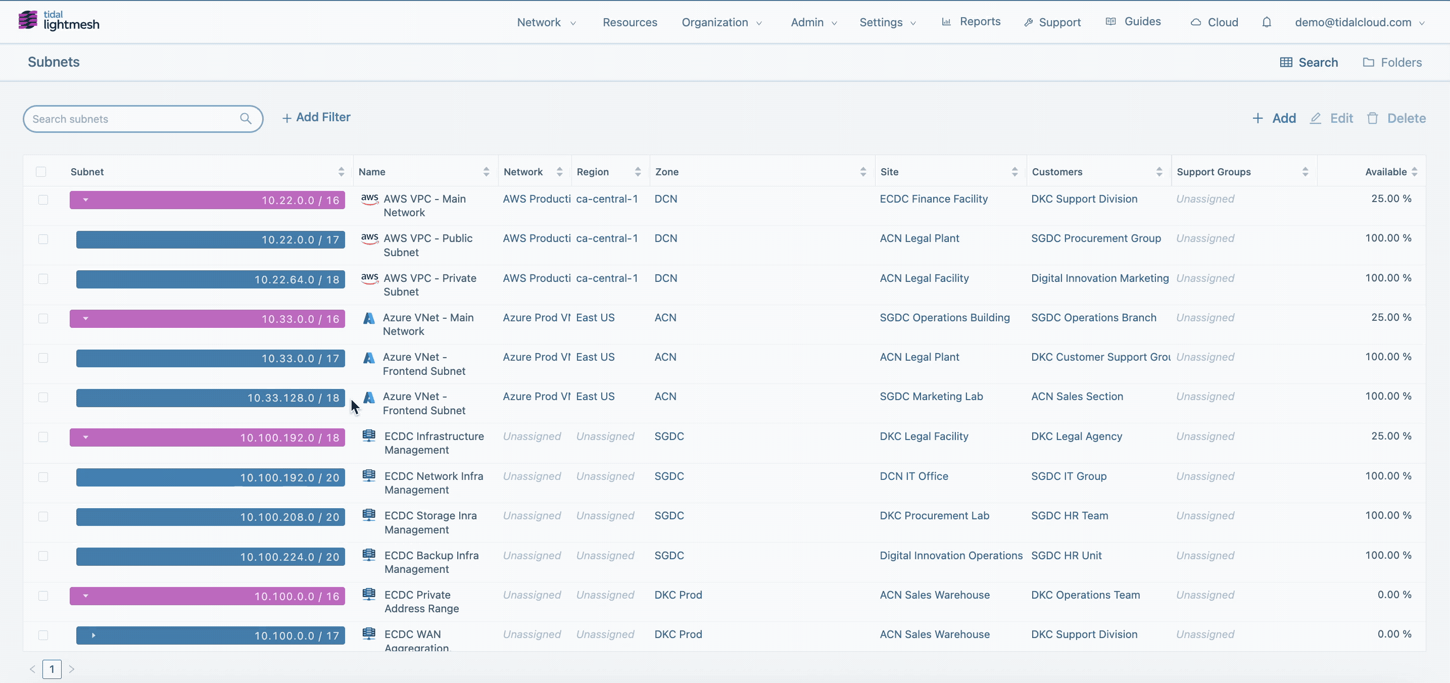 See how quickly admins can review and approve IPs in LightMesh