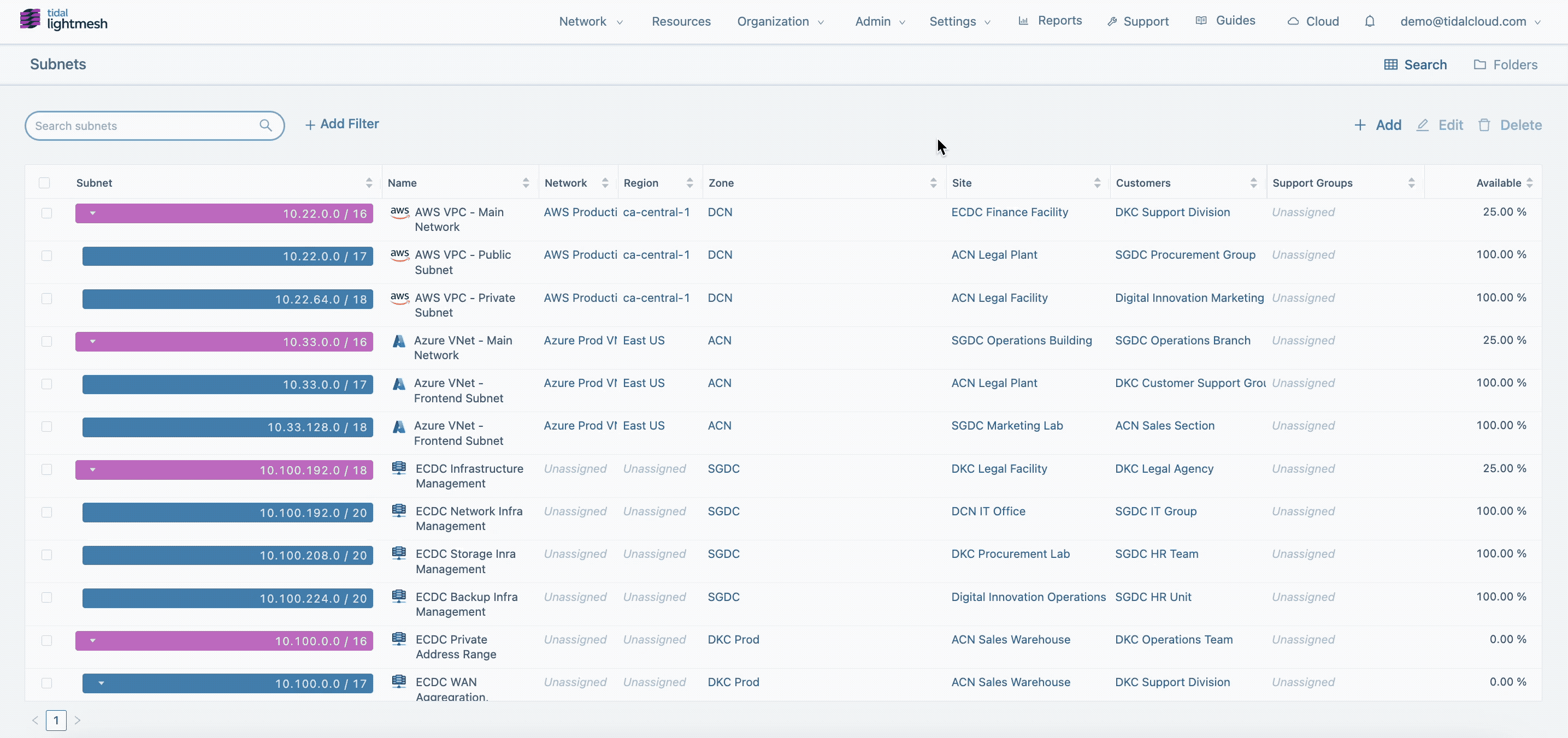 See how easy it is to grant request-only access in LightMesh
