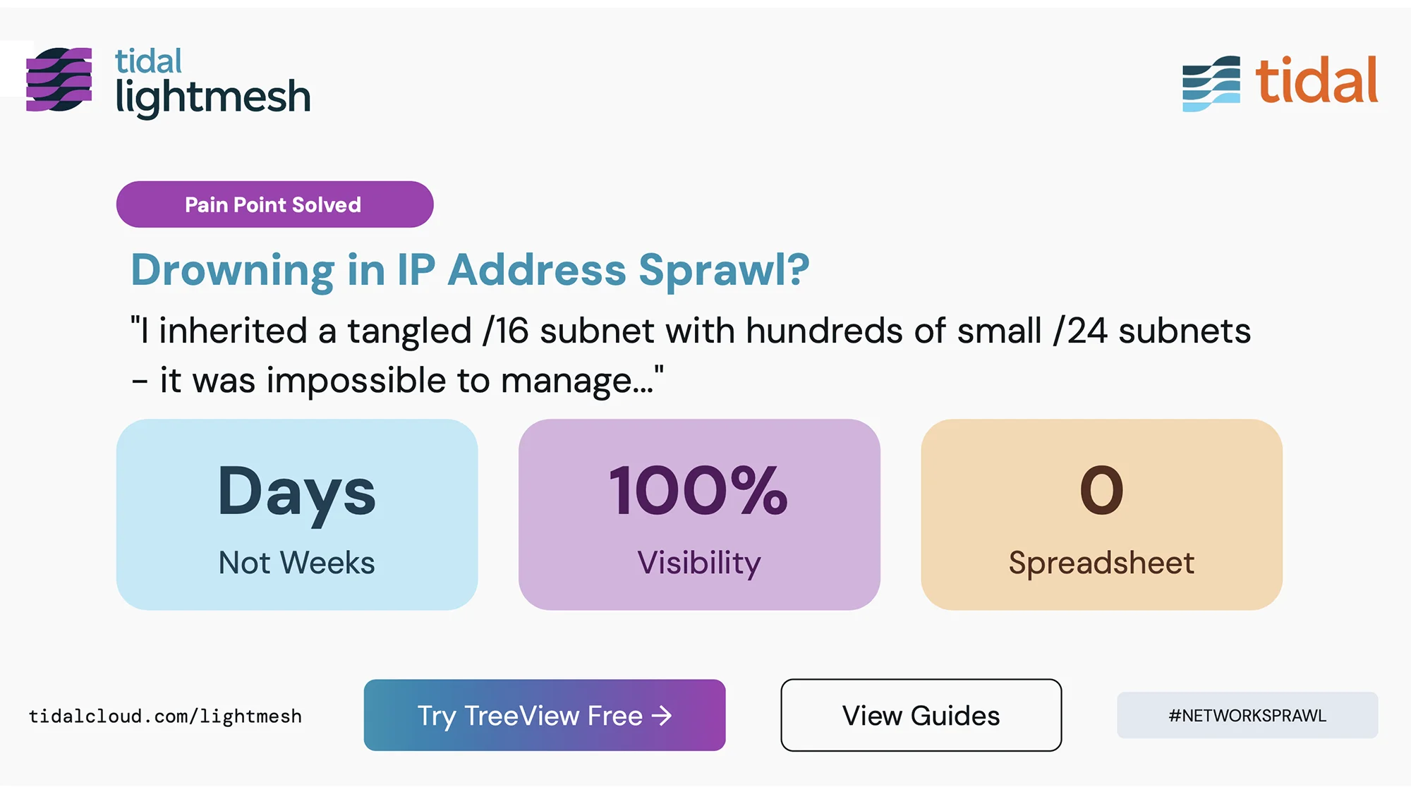 The Hidden Cost of Spreadsheet IP Management