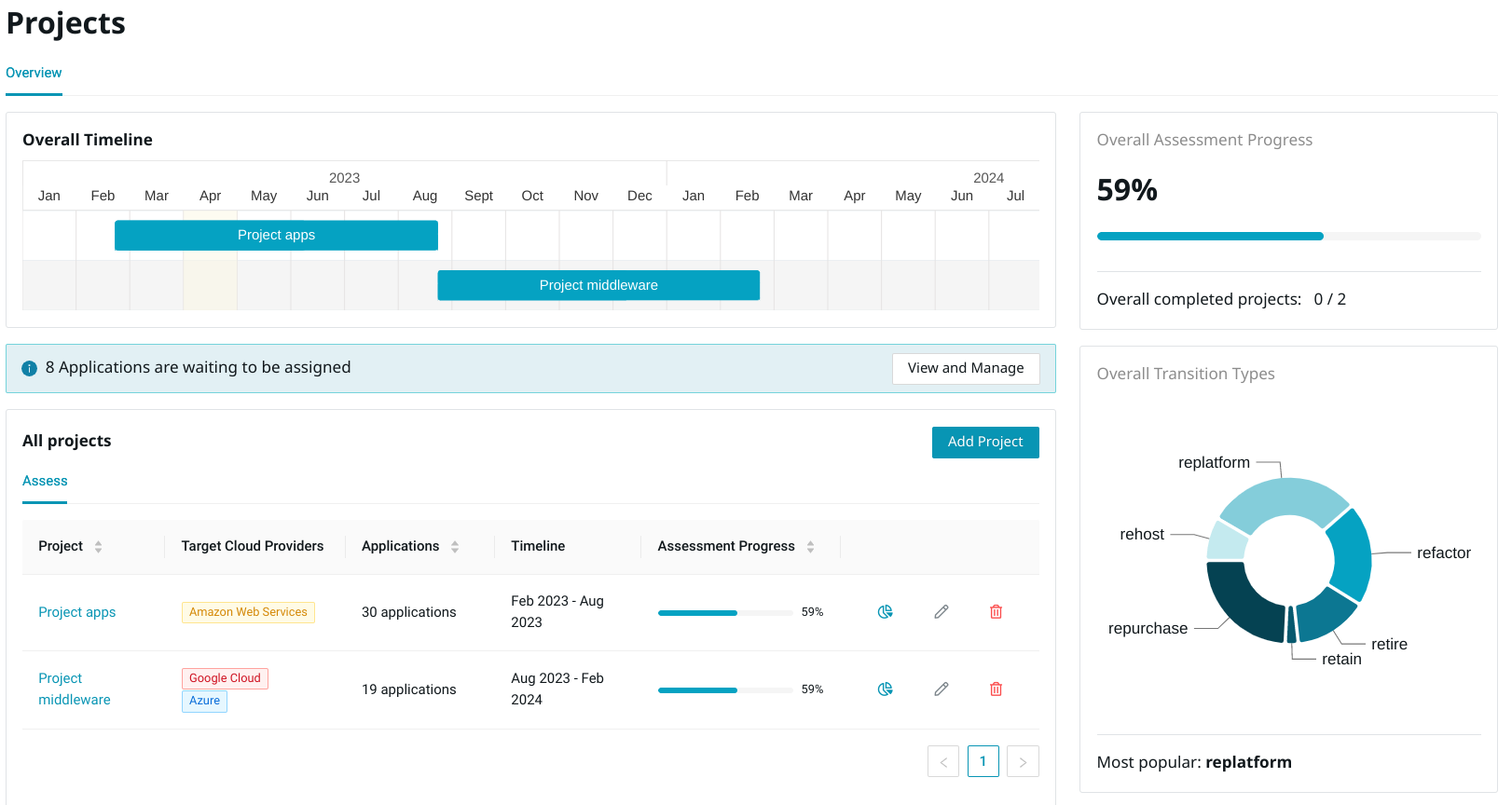 New Feature Update: Projects on Tidal Accelerator