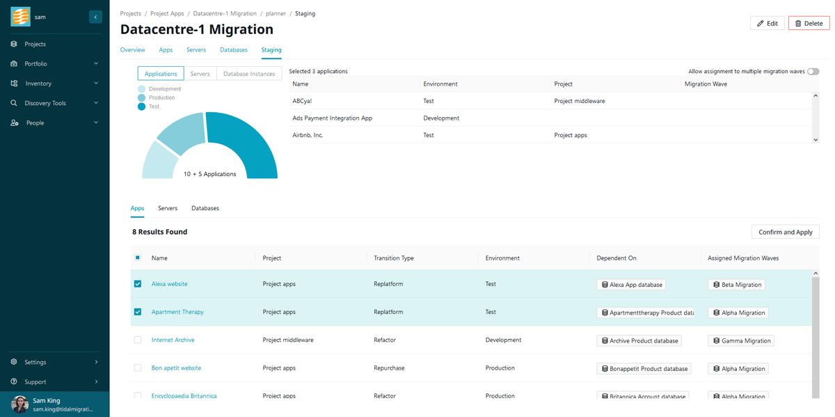 Tidal Accelerator’s dependent resources view